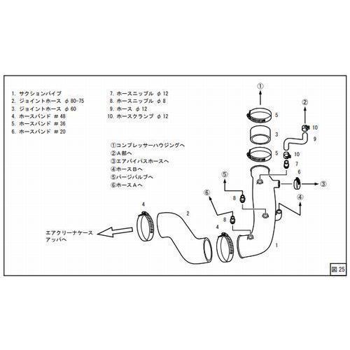 個人宅発送可能 HKS カーボンサクションキット GRF インプレッサ WRX