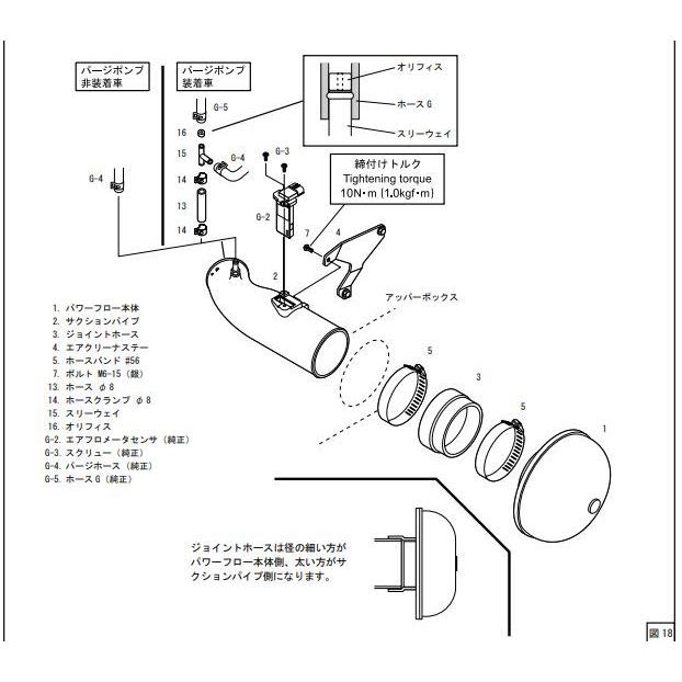 HKS（エッチケーエス） 個人宅発送可能 HKS Cold Air Intake Full Kit