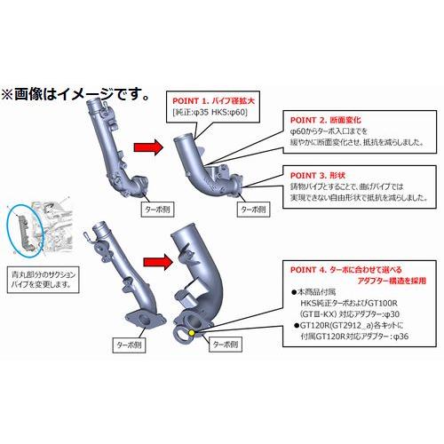 自動車関連業者直送限定 HKS Cold Air Intake Full Kit STAGE2 コールドエアインテーク フルキット ホンダ S660 JW5 S07A (70026-AH012)の画像
