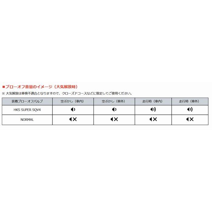 HKS（エッチケーエス） 個人宅発送可能 ブローオフバルブ スーパーSQV4