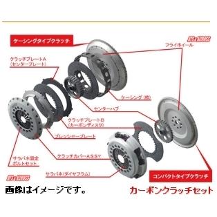 個人宅発送可能 ATS Carbon Clutch SPEC-2 カーボンクラッチ トリプル NISSAN ニッサン スカイライン BNR32 前期 RB26DETT (CN23H310-14S)｜venus-new-style｜02