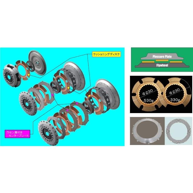 ATS 個人宅発送可能 Metal Clutch SPEC-2 メタルクラッチ シングル 