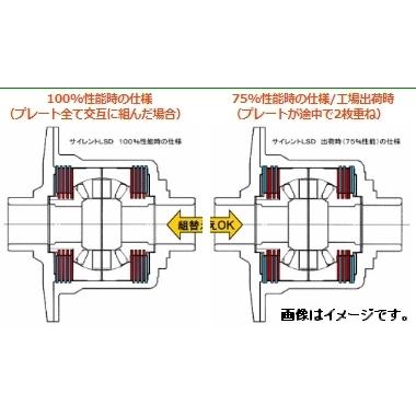 ATS 個人宅配送可能 Metal Silent LSD 1.5way メタル サイレント 