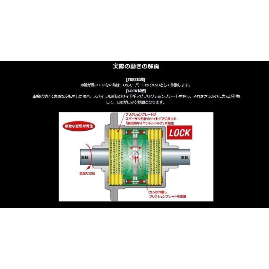 シビック OS技研 OS Dual Core LSD HONDA ホンダ タイプR EP3 FD2 K20A