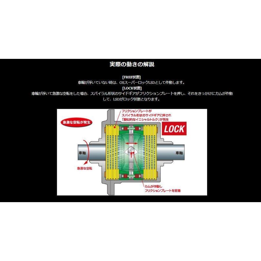 日産（NISSAN） OS技研 OS Dual Core LSD NISSAN シルビア S14 SR20DET