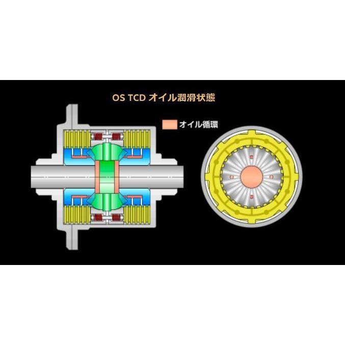 BMW M OS技研 LSD OS TCD E92 335i N54B30A リア : VENUS-NEW-STYLE 