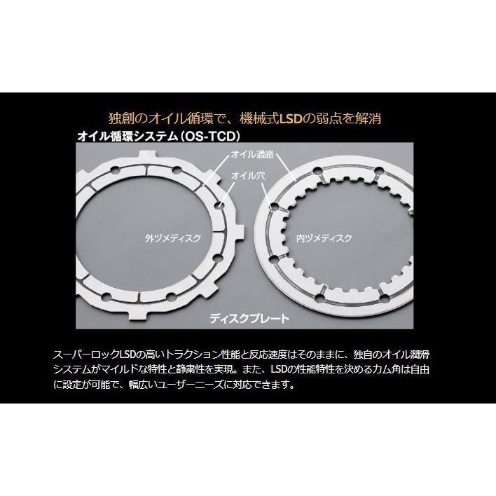 BMW M OS技研 LSD OS TCD E34 M5 S62 MT リア : VENUS-NEW-STYLE