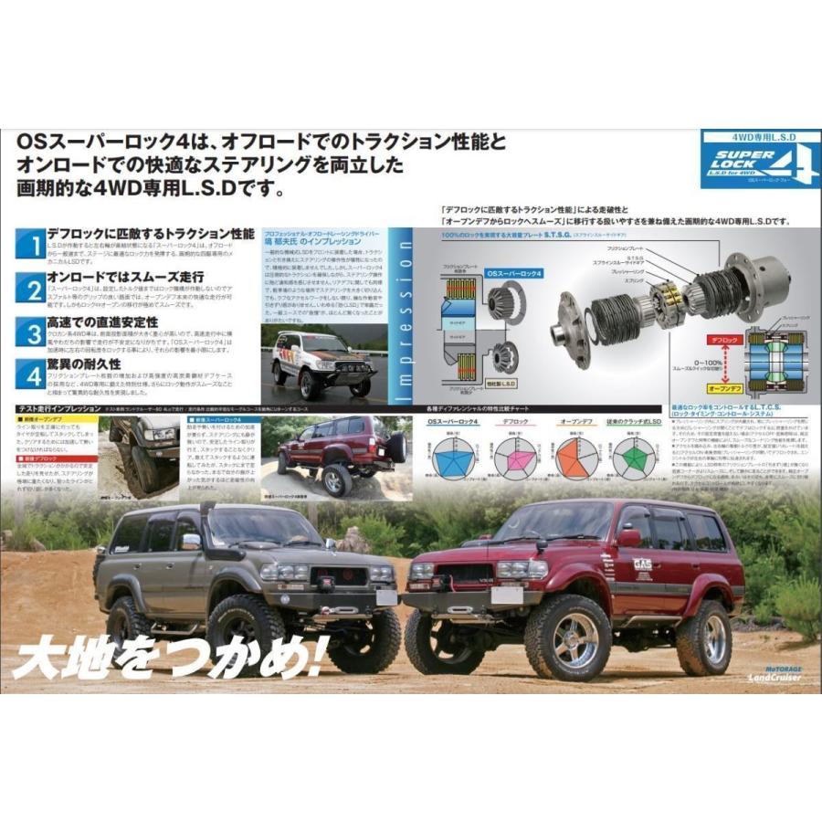 アルファロメオツインスパーク用 OS技研スーパーロックデフLSD4.2リングギヤ アルファロメオツインスパーク用 OS技研スーパーロックデフLSD4