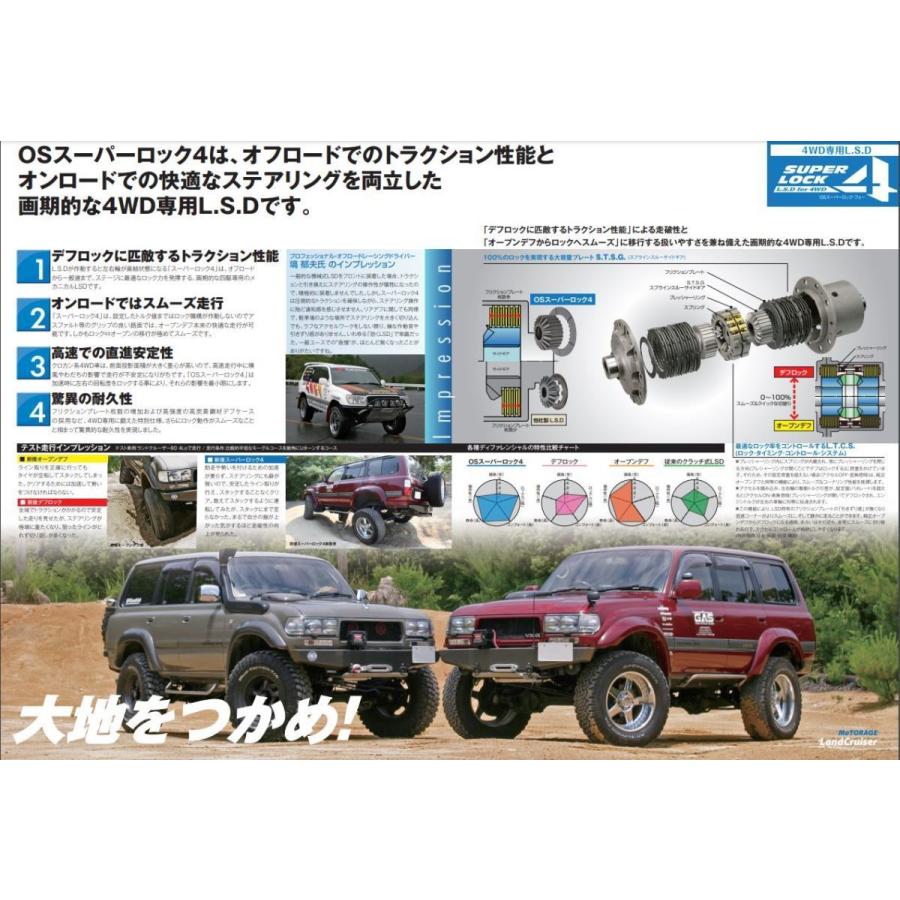日産（NISSAN） OS技研 LSD OS SUPER LOCK4 スーパーロック4 サファリ