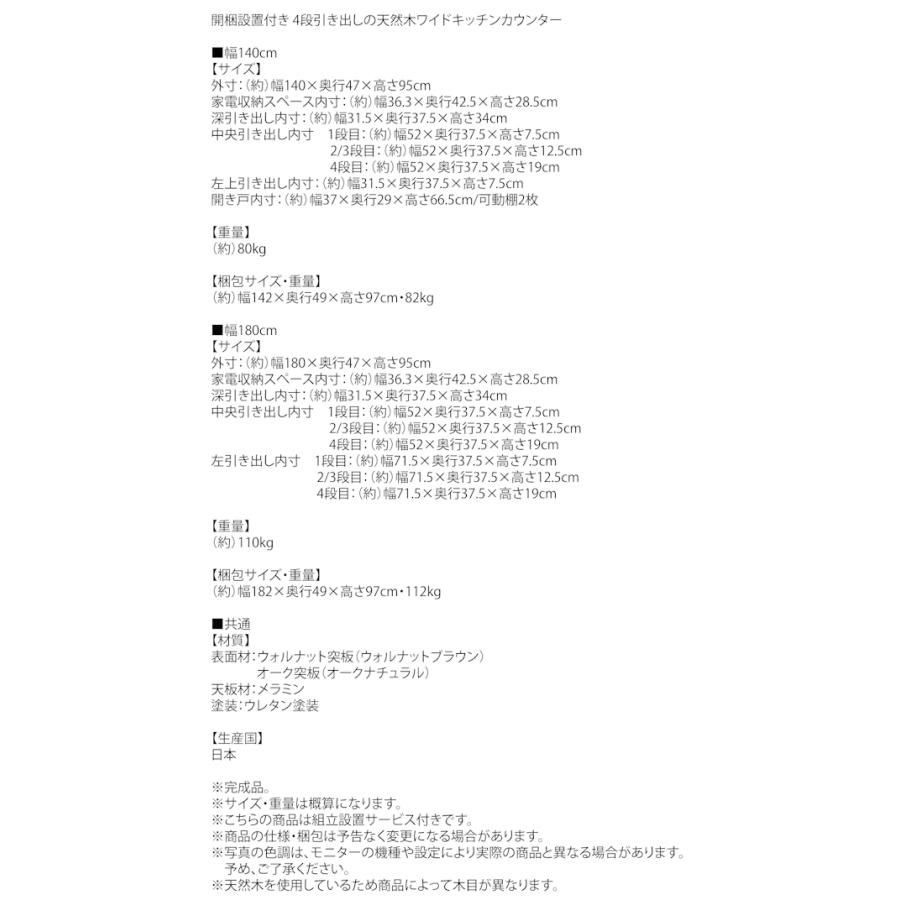 新入荷 開梱設置付き　4段引き出しの天然木ワイドキッチンカウンター Cherliz シェリーズ 幅180 【1027704096】(37391円)