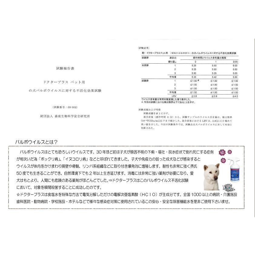 次亜塩素酸水 ドクタープラス 500（HCIO）500ppm ロタウイルス