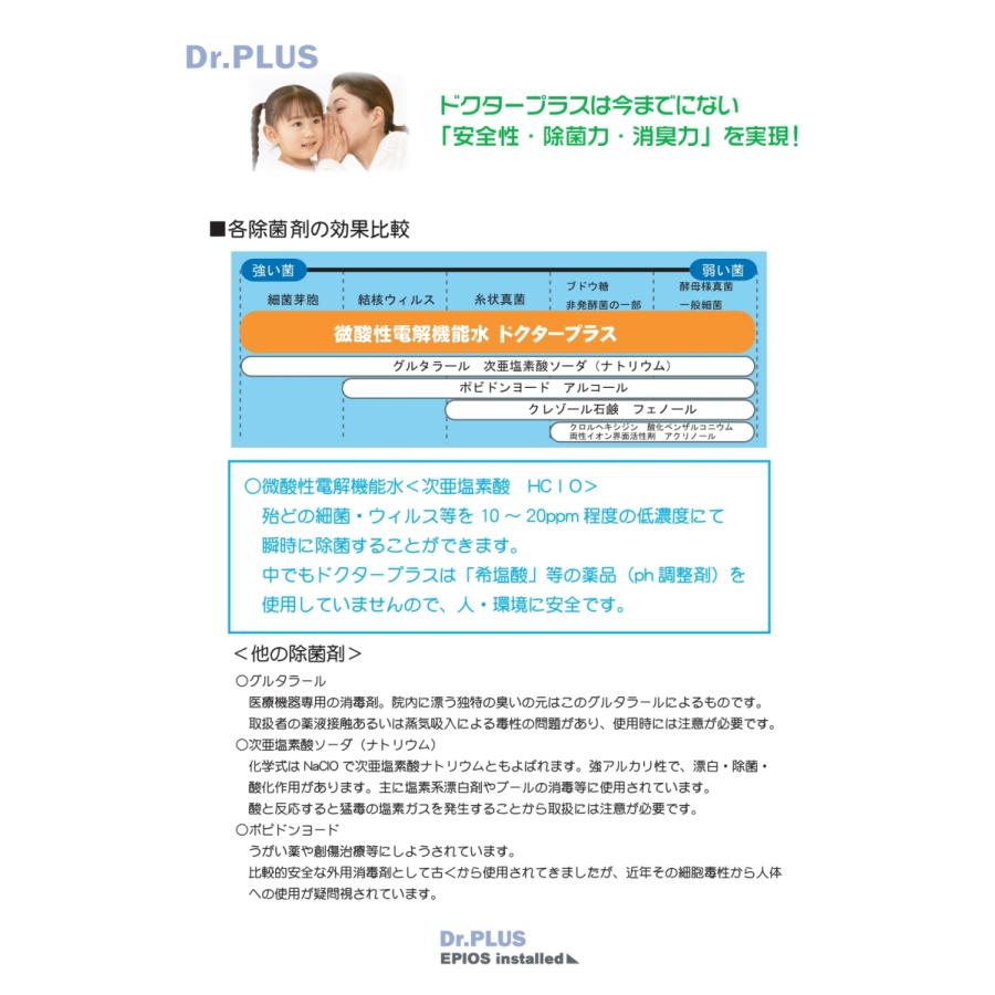 電解次亜塩素酸水 ドクタープラス 500(HCIO)500ppm 感染性胃腸炎・インフルエンザ・ノロウイルス・手足口病予防に! :dp-001:vercomstore - 通販 - Yahoo!ショッピング 電解次亜塩素酸水 ドクタープラス 500(HCIO)500ppm 感染性胃腸炎・インフルエンザ・ノロウイルス・手足口病予防に! :dp-001:vercomstore - 通販 - Yahoo!ショッピング