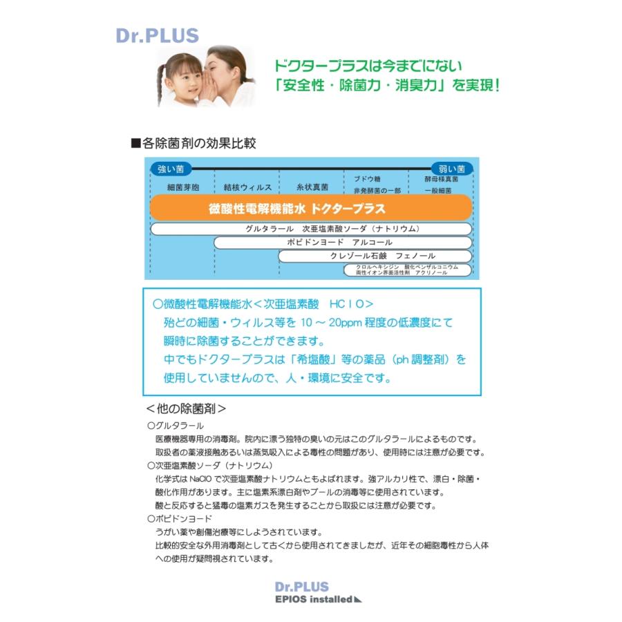 電解次亜塩素酸水 ドクタープラス 500（HCIO）500ppm  RSウイルス感染症・感染性胃腸炎・インフルエンザ・ヘルパンギーナ・手足口病予防に！｜vercomstore｜06