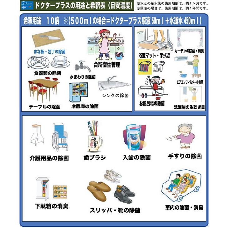 ドクタープラス 人間＆ペット用 500ml スプレータイプ 次亜塩素酸