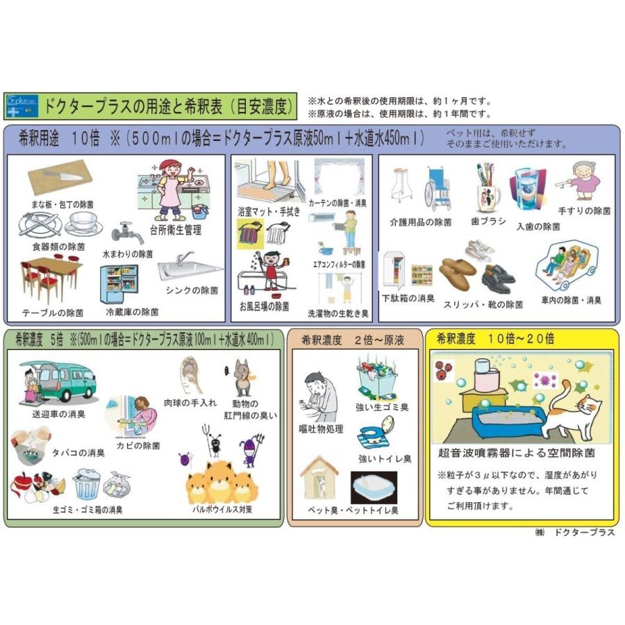 次亜塩素酸ドクタープラス  ペット用 500ml 2本セット（スプレータイプ ）（HCIO）250ppm  ペット安心・安全、除菌・消臭｜vercomstore｜02