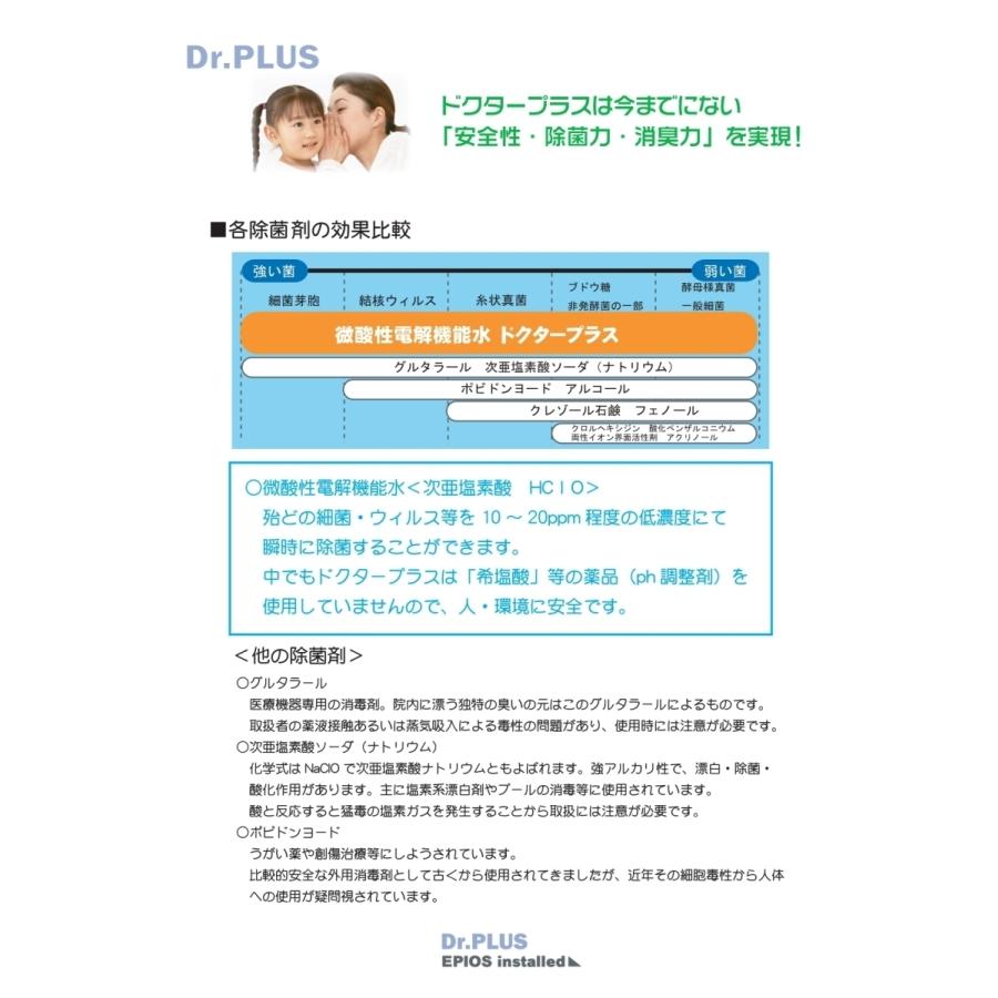 次亜塩素酸ドクタープラス  ペット用 500ml 2本セット（スプレータイプ ）（HCIO）250ppm  ペット安心・安全、除菌・消臭｜vercomstore｜07