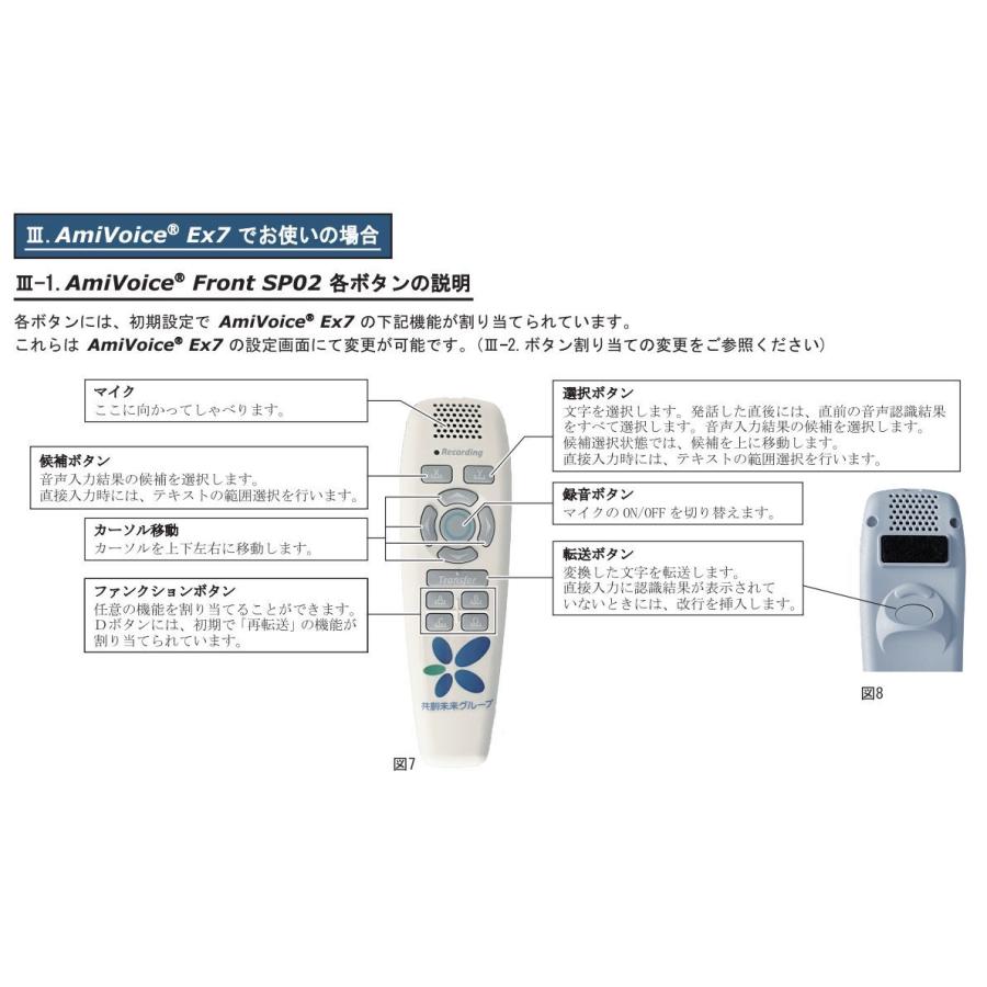 医療用音声認識ソフト AmiVoice Ex7 MentalCare  精神科・心療内科向け 1年保守版 |  | 02