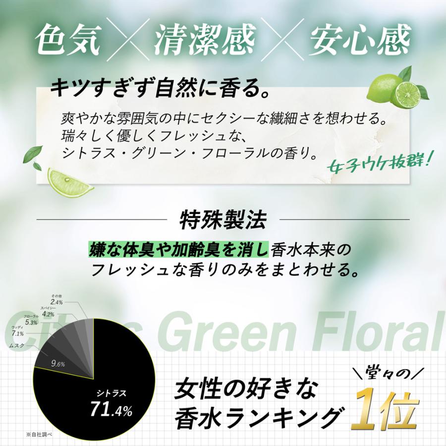 VERCURY（バーキュリー） 【公式】バーキュリー 練り香水 メンズ