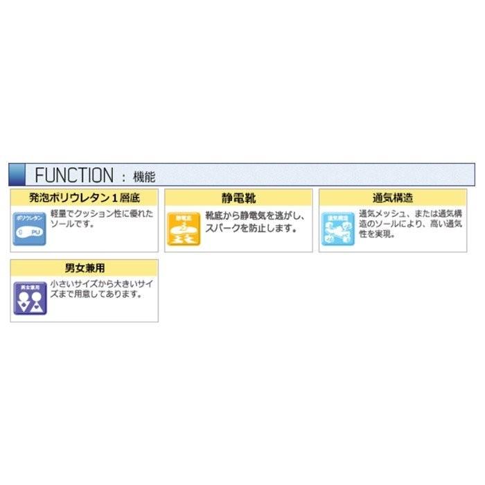 ミドリ安全 ナースサンダル メンズ レディース エレパスクールn 静電 ホワイト 白 通気性 医療 衛生 靴 通気性 蒸れない ベルデクセルメディカル Yahoo 店 通販 Yahoo ショッピング