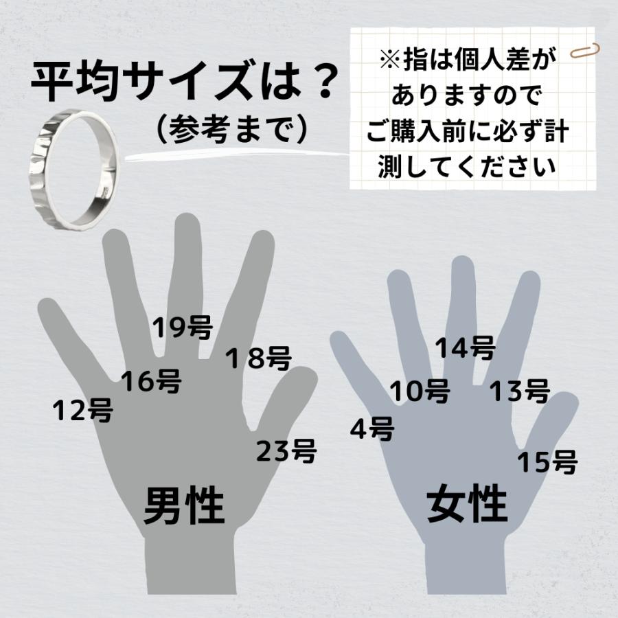 シルバー リング 925 槌目 メンズ 指輪 人気 スターリングシルバー