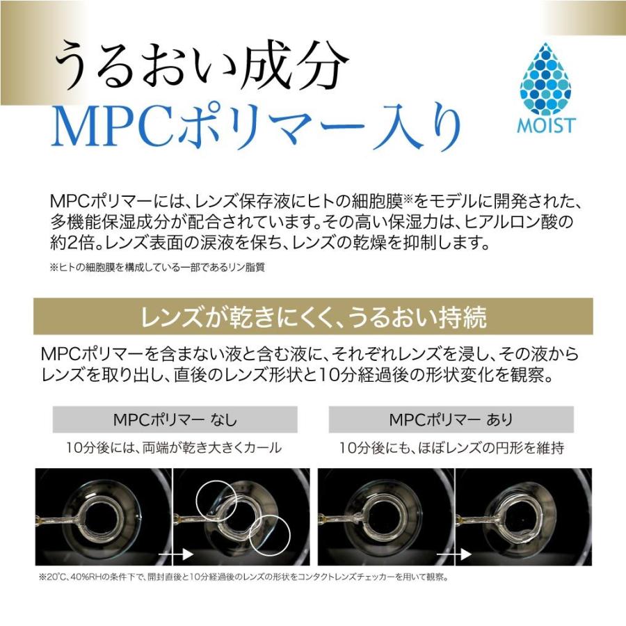 プライムコンタクト38％低含水 【医師が計算するドライアイ対策コンタクト】 生コンタクトレンズ  30枚  1DAY ソフトレンズ ワンデー クリア｜verita1day｜08