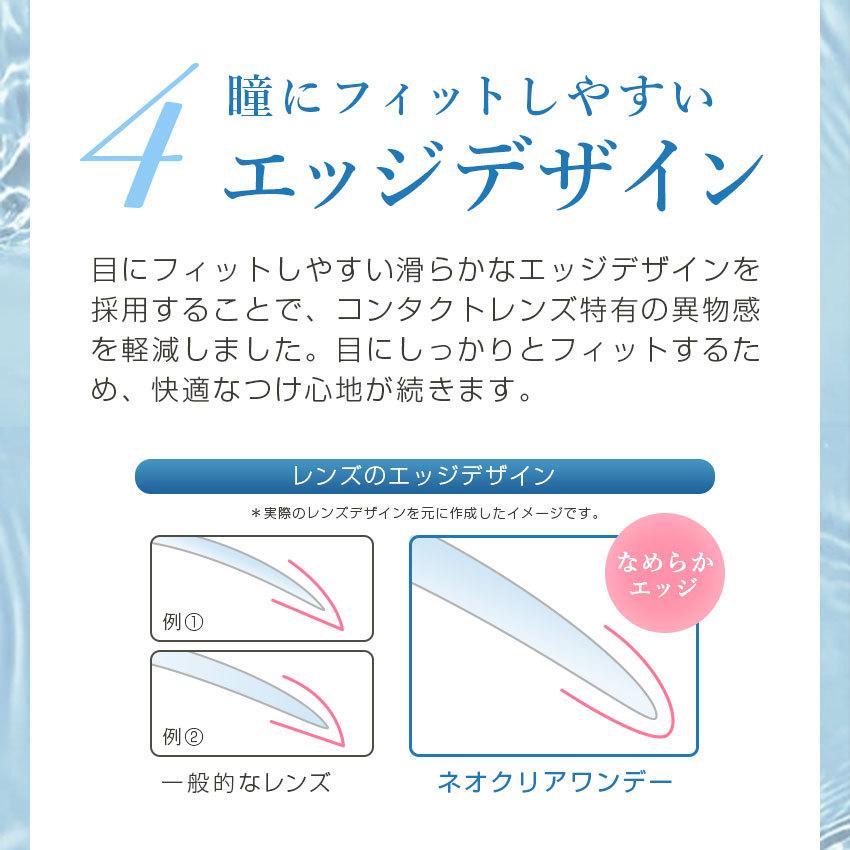 ネオクリアワンデー 【4箱セット】水感レンズ【30枚X4箱120枚】高含水