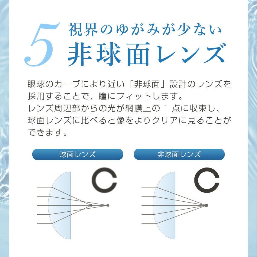 ネオクリアワンデー 【4箱セット】水感レンズ【30枚X4箱120枚】高含水