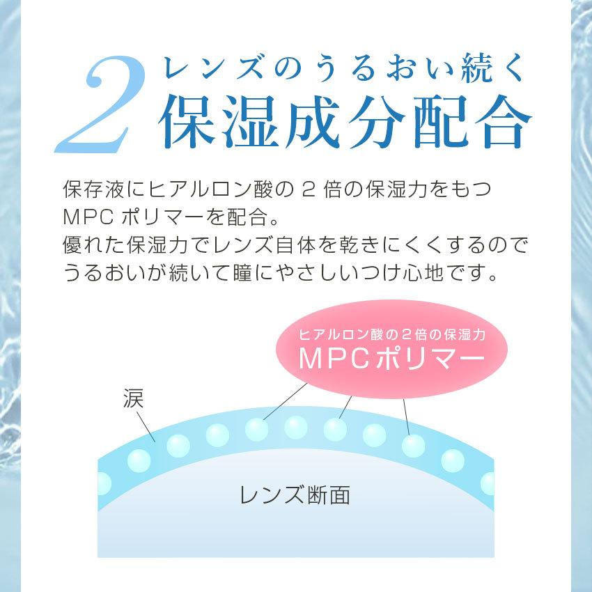 ネオクリアワンデー 【6箱セット】水感レンズ【30枚X6箱180枚】高含水 58% ＵＶ クリアコンタクト 1day コンタクトレンズ｜verita1day｜04