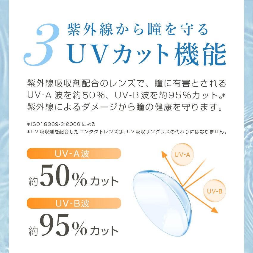 ネオクリアワンデー 【6箱セット】水感レンズ【30枚X6箱180枚】高含水 58% ＵＶ クリアコンタクト 1day コンタクトレンズ｜verita1day｜05