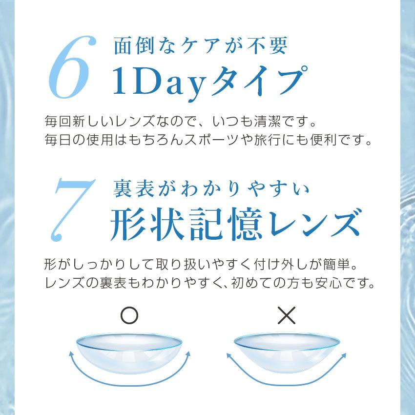ネオクリアワンデー 【8箱セット】水感レンズ【30枚X8箱240枚】高含水 58% ＵＶ クリアコンタクト 1day コンタクトレンズ_7