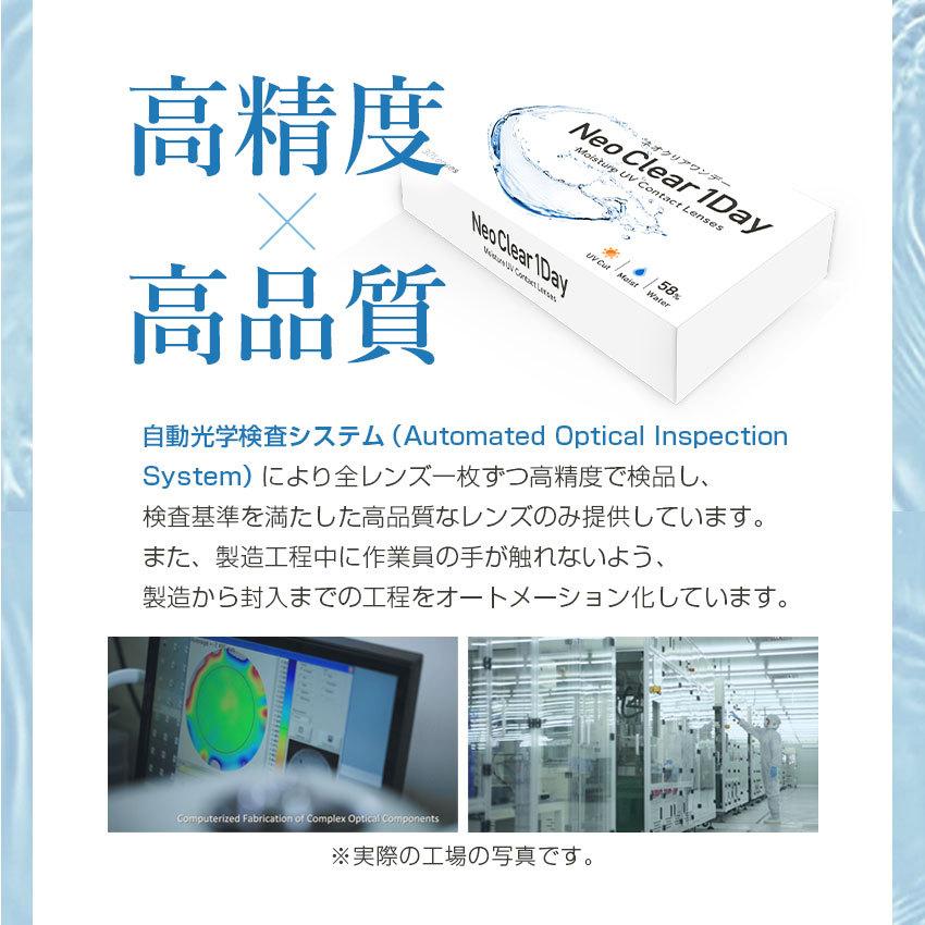 ネオクリアワンデー 【8箱セット】水感レンズ【30枚X8箱240枚】高含水 58% ＵＶ クリアコンタクト 1day コンタクトレンズ_9