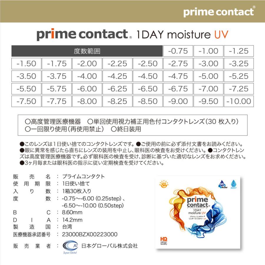 コンタクトレンズ プライムコンタクト primecontact ワンデー モイスチャー 30枚入 1day クリアコンタクト 1日使い捨て 度あり 含水率55％｜verita1day｜17