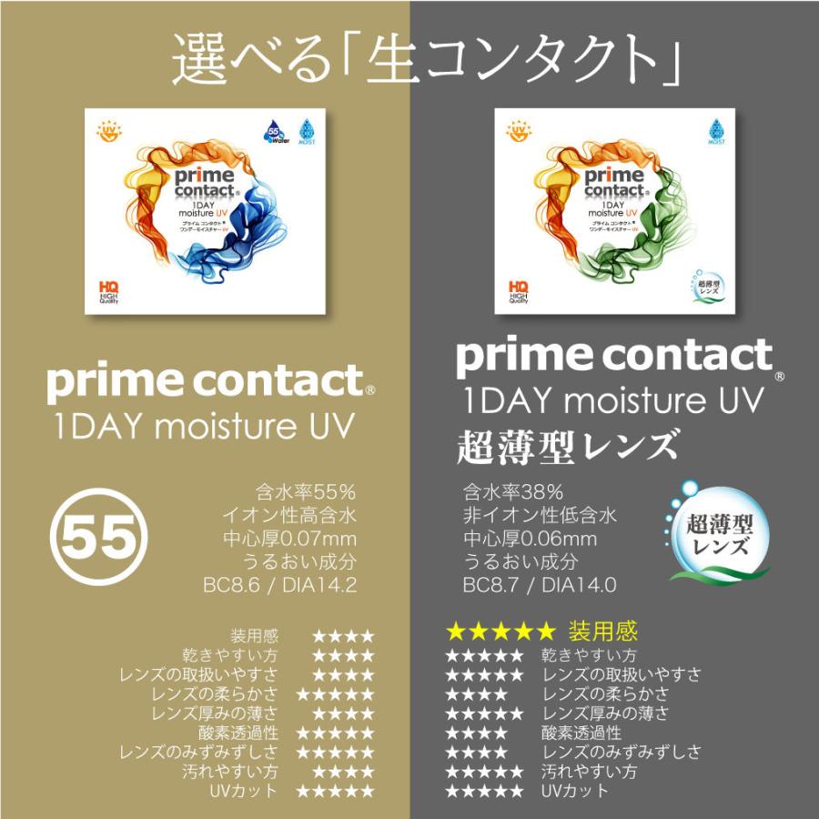 コンタクトレンズ クリアコンタクト プライムコンタクト ワンデー モイスト ｕｖ 1day 30枚入り 55 イオン性高含水 生コンタクト Primecontact ヴェリタ公式ショップヤフー店 通販 Yahoo ショッピング