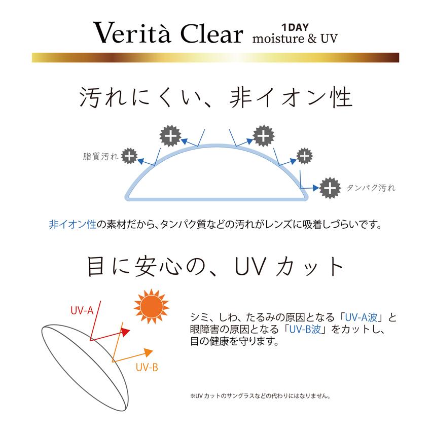 コンタクトレンズ 1day 2箱セット 30枚x2箱60枚 Uvモイスト入り ヴェリタクリア ワンデー Veritaclear1 2 ヴェリタ公式ショップヤフー店 通販 Yahoo ショッピング