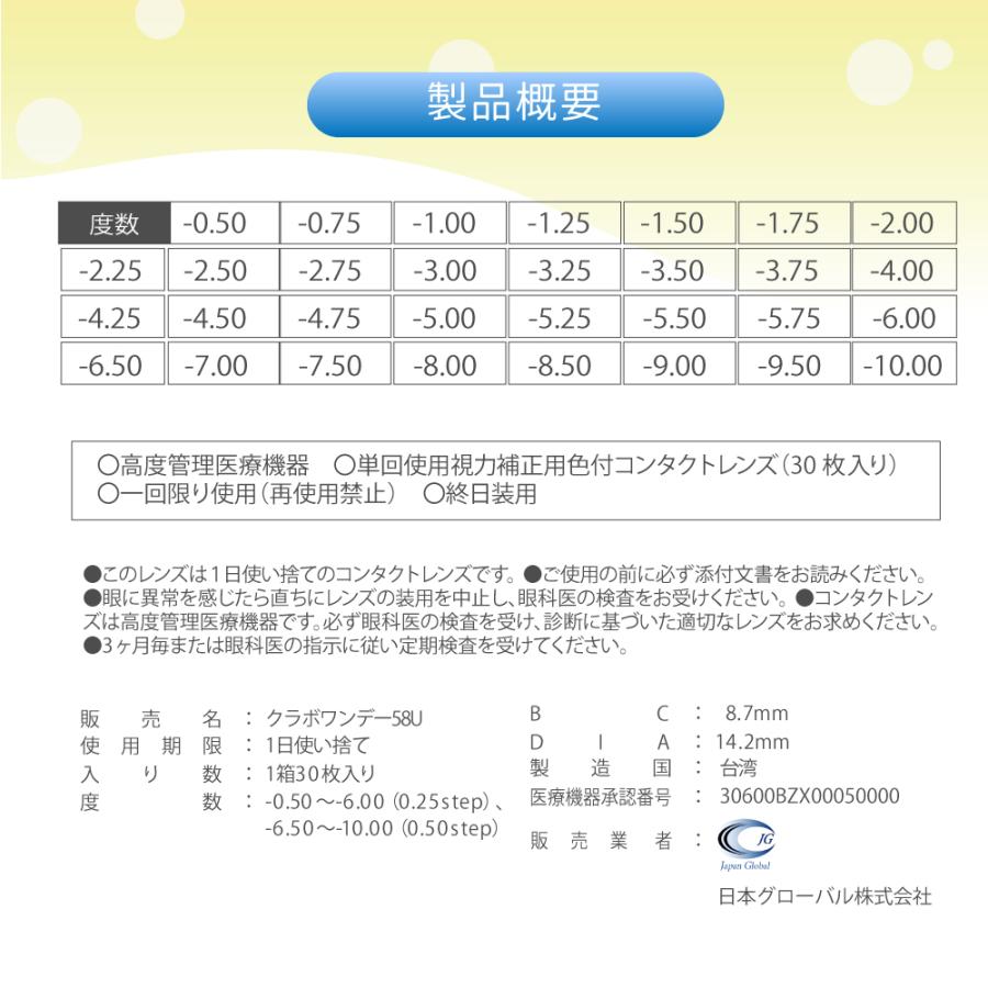 ビタミンレンズ 【6箱セット】【30枚X6箱180枚】【当日発送