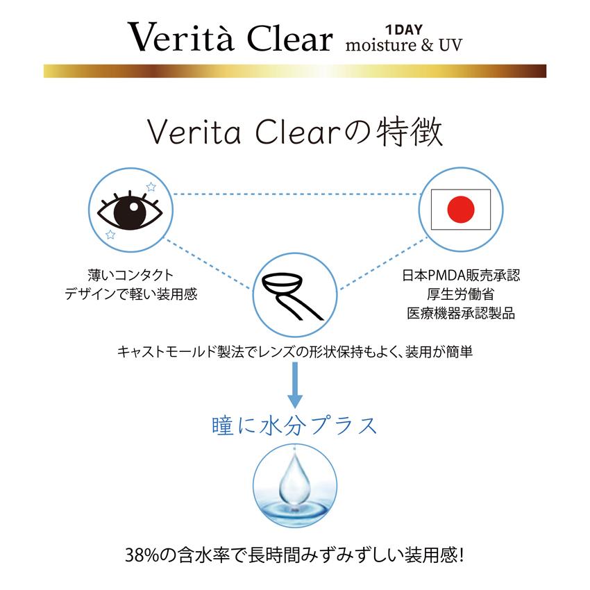 クリアコンタクト ワンデー コンタクトレンズ 1day ヴェリタクリア 30枚入 ソフトコンタクトレンズ Veritaclear2 ヴェリタ公式ショップヤフー店 通販 Yahoo ショッピング