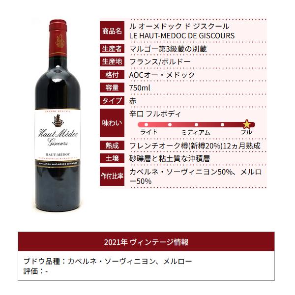 2021 オーメドック ジスクール 750ml オー メドック 赤ワイン コク辛口