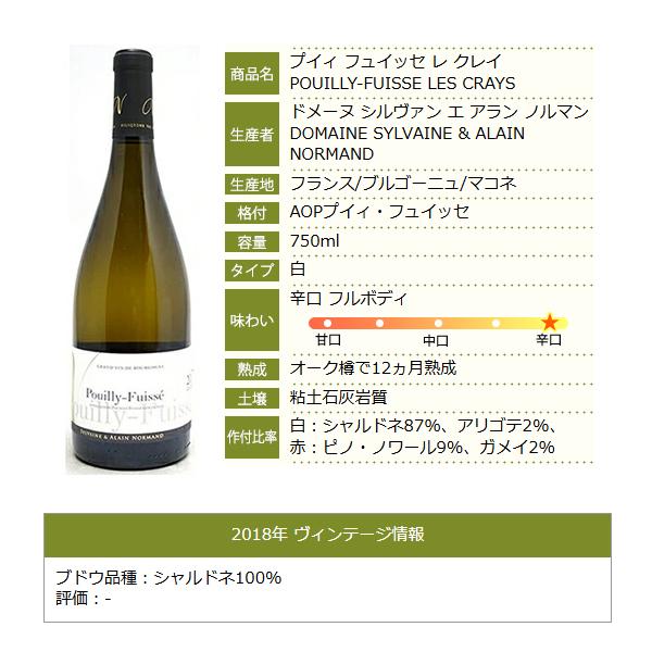 よりどり6本で送料無料 2018 プイィ フュイッセ レ クレイ 750ml