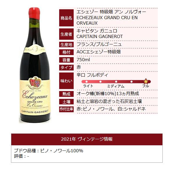 よりどり6本で送料無料 2021 エシェゾー アン ノルヴォー グラン