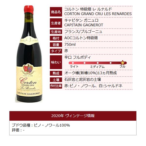 よりどり6本で送料無料 2020 コルトン レ ルナルド グラン クリュ