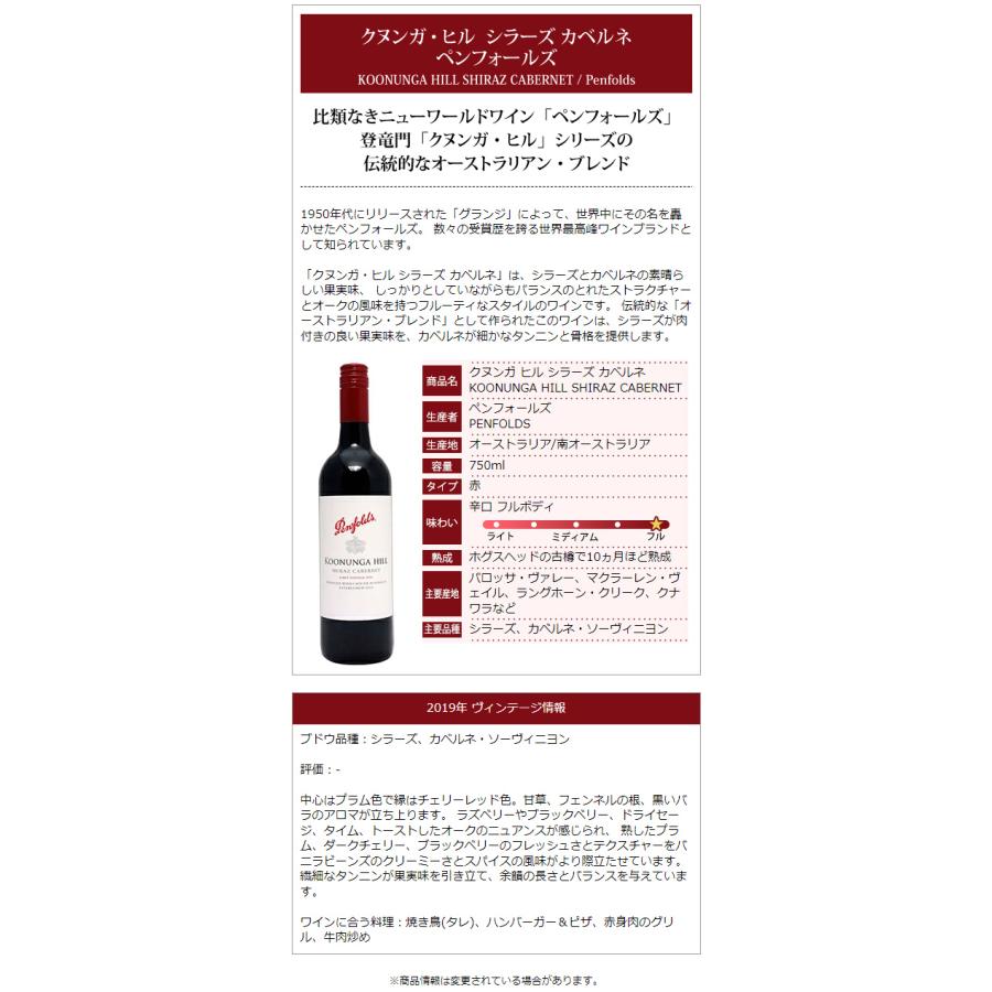 ペンフォールズ 2019 クヌンガ ヒル シラーズ カベルネ 750ml 赤ワイン