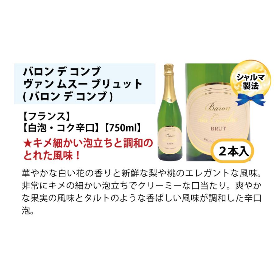 ワインセット 本場フランス産の極上辛口スパークリングワイン12本