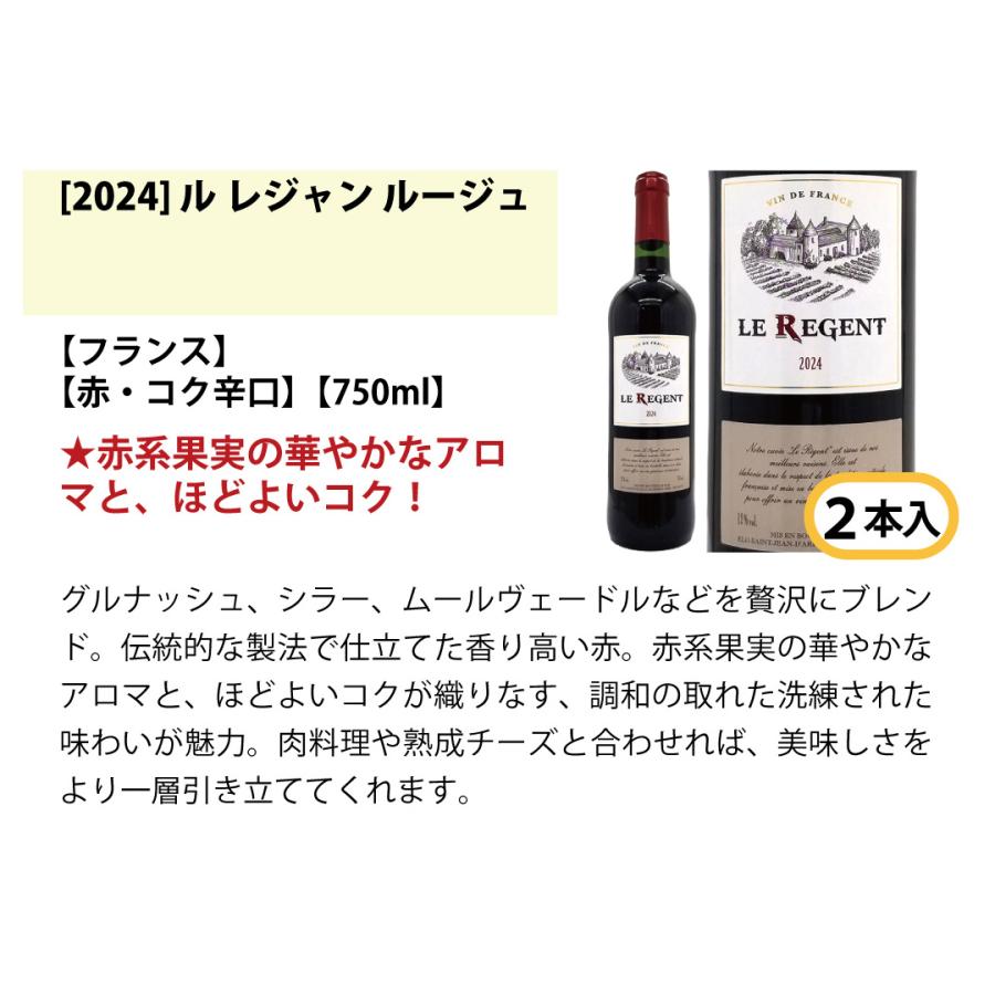 ワイン ワインセット ワイン誌高評価蔵や金賞蔵ワインも入った激旨赤