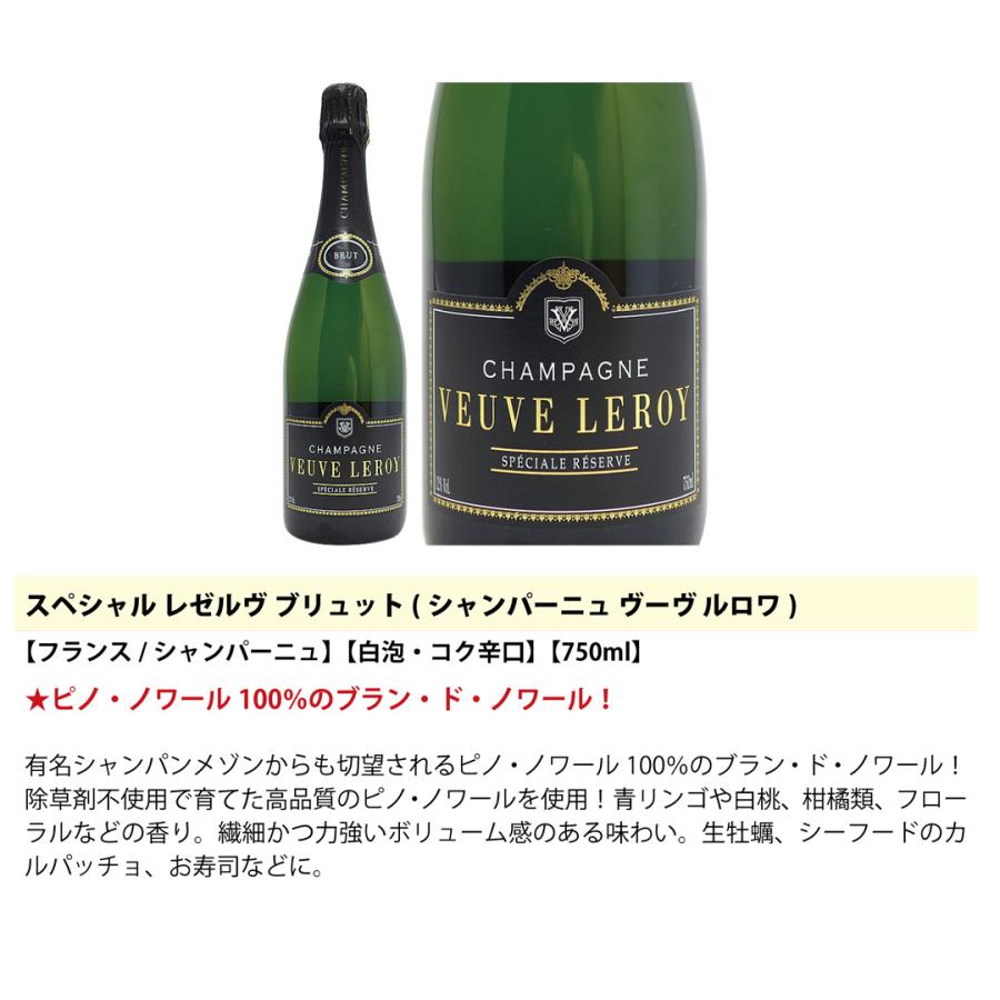 ワイン ワインセット 衝撃コスパ 全て豪華シャンパン（フランス