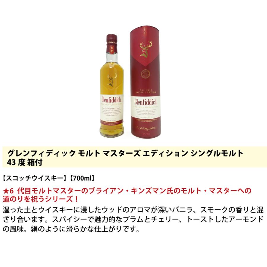 送料無料 今話題のシングルモルト ウイスキー 2本セット 飲み比べセット ギフト gift 大人気 ^W0UT05SE^｜veritas｜02