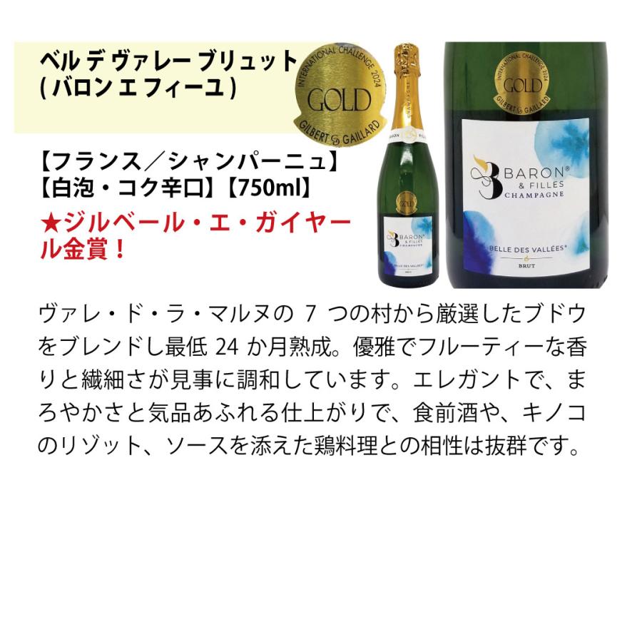 ワイン ワインセット ヴェリタス直輸入 豪華シャンパン5本セット