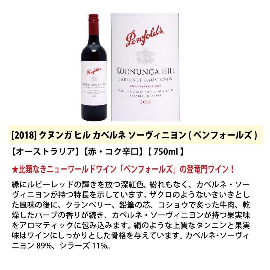 ワイン ワインセット ペンフォールズ赤白4本セット 送料無料 飲み比べ