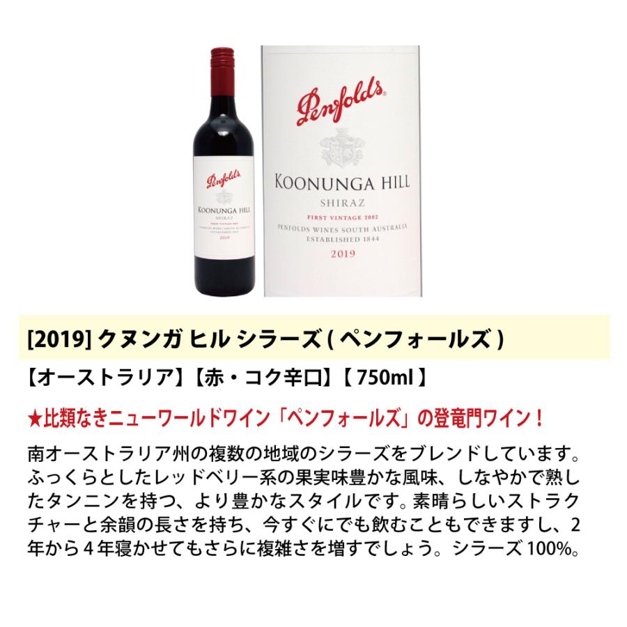 ワイン ワインセット ペンフォールズ赤白4本セット 送料無料 飲み比べ