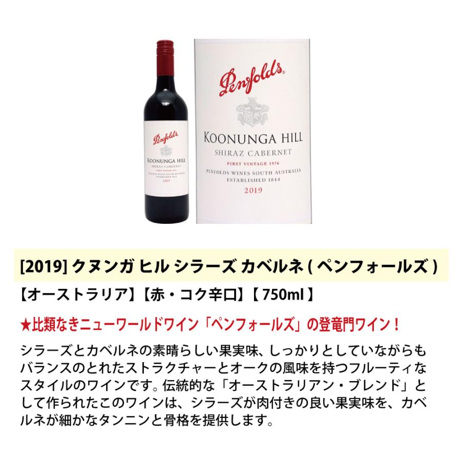 ワイン ワインセット ペンフォールズ赤白4本セット 送料無料 飲み比べ