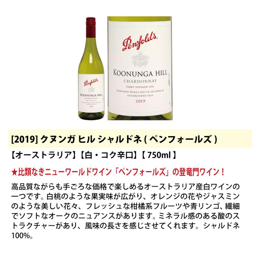 ワイン ワインセット ペンフォールズ赤白4本セット 送料無料 飲み比べ